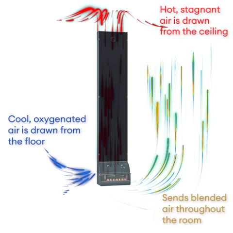 Saunum Airsolo 70, Sauna Temperature and Steam Equalizer-Saunum-HQ Sauna