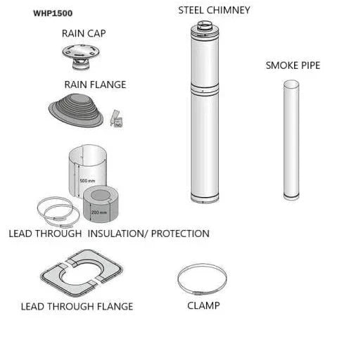 Harvia Chimney Kits
