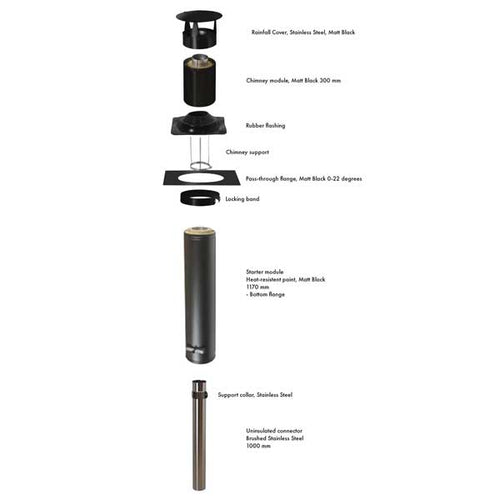 Dundalk LeisureCraft Narvi Standard Chimney Kit 6090