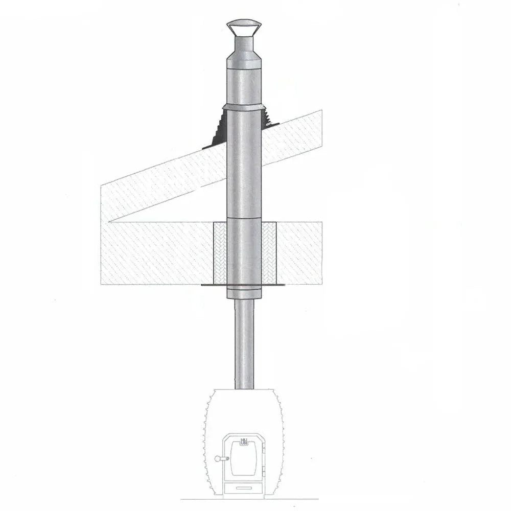 HUUM Sauna Wood Stove Chimney Kit, For Barrel Saunas-HUUM-HQ Sauna
