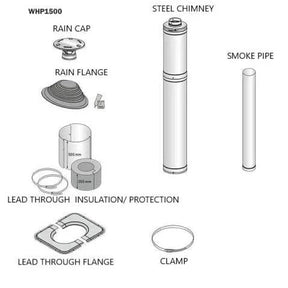 Harvia Sauna Wood Stove Chimney Kit, 1500mm, Stainless Steel WHP1500-Harvia-HQ Sauna