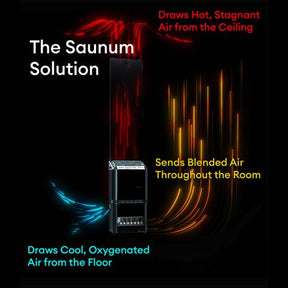 Saunum AIR 10 Sauna Heater, 9.6 kW w/ Climate Equalizer-Saunum-Black-HQ Sauna