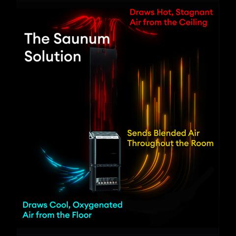 Saunum AIR 10 Sauna Heater, 9.6 kW w/ Climate Equalizer-Saunum-Black-HQ Sauna