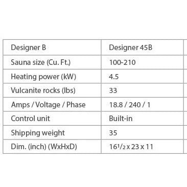 Dundalk LeisureCraft Finnleo Designer B 4.5KW Sauna Heater with Rocks 9053-202